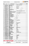 Интерскол ОМ-115.1300