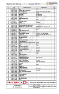 Интерскол ПП-165.1300 ЭМ