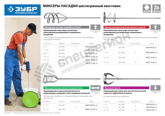Фотография Миксер ЗУБР "ПРОФЕССИОНАЛ" для красок, шестигранный хвостовик, оцинкованный. 0602-08-40_z02