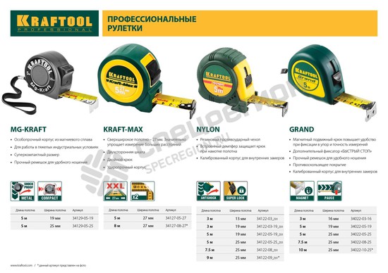 Фотография Рулетка Kraftool 34122-09_z01 "EXPERT" с нейлоновым покрытием, обрезин корпус, 9/25мм